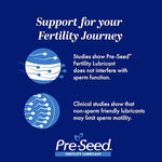 Fertility Lubricant for Couples – Designed to Support Conception Efforts
