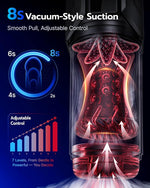 App Controlled Male Masturbator with Thrusting Rotation and Suction Functions