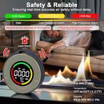 3-in-1 Portable Carbon Monoxide Detector, Professional Rechargeable Real-Time Travel CO Monitor 120HR Standby, Premium Reliable CO Detector with Loud Alarm for Air Safety (Grey/Courage)