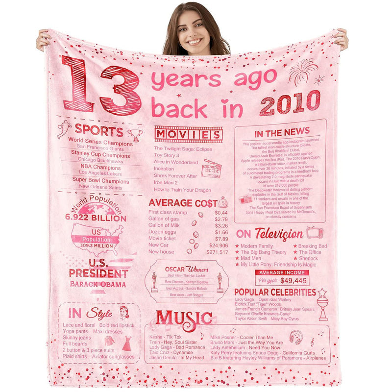 13 Year Old Girl Gifts For Birthday Teenage Girls Gifts Ideas 13Th Birthday De