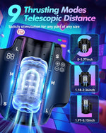 Automatic Male Masturbator with Telescopic Thrusting, Dual Sleeves & Adjustable Speeds