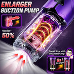 Automatic Male Masturbator with 7 Thrusting & Rotating Modes, 5 Suction Levels and App Control