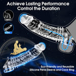 Penis Sleeve Cock Sleeve Realistic Adult Male Sex Toys For Men,Penis Extender Reusable Cock Ring,Delay Ejaculation Enhance Erection Male Couples Adult Toys-Clear