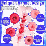 5-Chamber Male Masturbator with Textured TPE Sleeve, 2.06 lb Adult Stroker