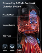 Rechargeable Male Masturbator with Suction and Vibration Modes