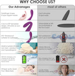 COCO G-Spot Vibrator – Finger-Shaped Waterproof Massager with 5×5 Vibration Modes