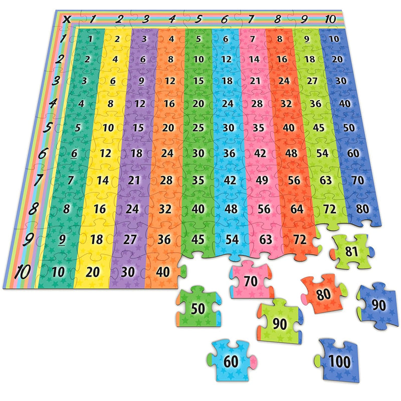 Multiplication Puzzle Chart 22"X22" Math Games For Kids Puzzle For Home Sch