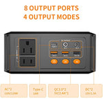 Solar Generator With 2 110V Ac Outlet