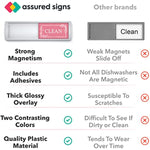Stylish Dishwasher Magnet Clean Dirty Sign for Kitchen