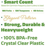 Clear Heavyweight Disposable Plastic Cutlery Combo Box 360 Count