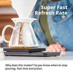 Digital-Coffee-Scale-for-The-Pour-Over-Maker