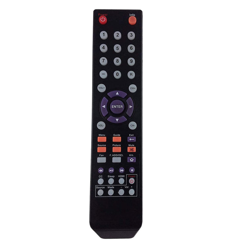 New Smartby Remote Control 142020479999K Compatible With Sceptre Tv E195Bvsr E195Bv Sr E505Bv E505Bvfmqk E505Bv Fmqk Fmqc Fm