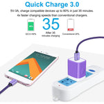 Samsun Fast Charger Block Wall Pug Type C Charger Cable