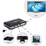 Zettaguard 4K X 2K 3 Port 3 X 1 Hdmi Switch With Pippicture In Picture And Ir Wireless Remote Control Hdmi Splitter Switcher Hub Port Switches Zw310