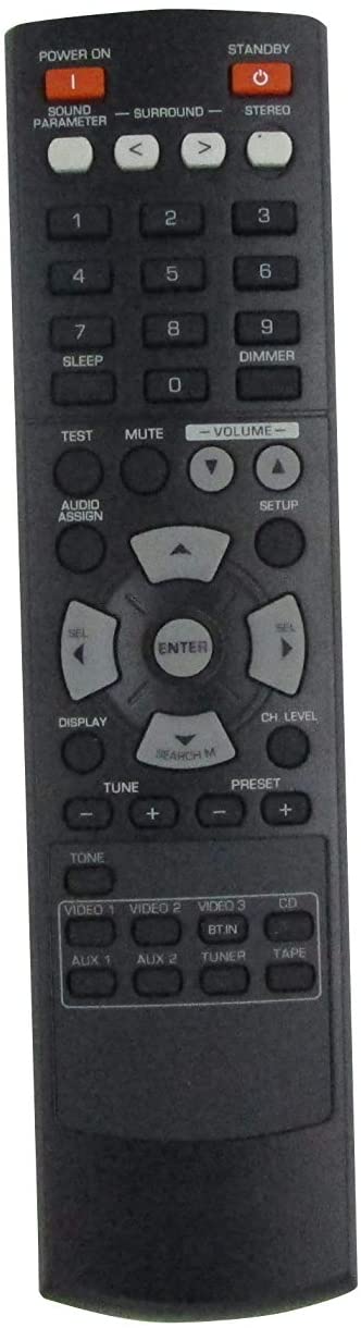 Replacement Remote Control For Insignia Kor3551 8300355100060S Ns R2000 2 0 Ch Stereo Receiver