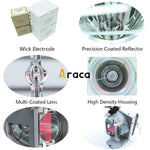 Araca VLT-HC6800LP Projector Lamp with Housing for Mitsubishi HC6800 HC6800U Replacement Projector Lamp