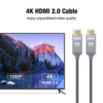 4K Hdmi Cable Capshi 15Ft Hdmi Cord High Speed 18Gbps Hdmi To Hdmi Cable 4K 3D 2160P 1080P Ethernet 28Awg Braided Hdmi 2 0 Cable Audio Return Compatible Uhd Tv Blu Ray Ps4 3 Monitor Pc