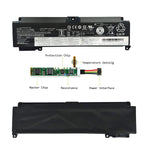 01Av406 11 46V 27Wh 2274Mah Laptop Battery Replacement For Lenovo Thinkpad T470S Series Sb10J79003
