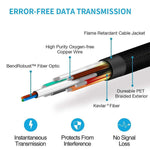 Xiwai Dvi Aoc Cable 2M 6Ft Active Fiber Optic Fast Transfer Ultra Fhd 4K 60Hz 2M