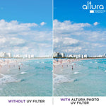 58Mm Altura Photo Professional Photography Filter Kit Uv Cpl Polarizer Neutral Density Nd4 For Camera Lens With 58Mm Filter Thread Filter Pouch