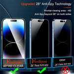Iphone 14 Pro Max Privacy Screen Protector With Tempered Glass