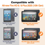 Moko Case Compatible With All New Kindle Fire Hd 8 Tablet And Fire Hd 8 Plus Tablet 10Th Generation 2020 Release Heavy Duty Full Body Rugged Cover With Built In Screen Protector Black
