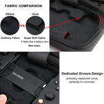 Playstation Mobile Controller Protect Case