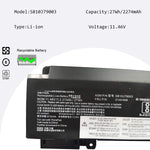 01Av406 11 46V 27Wh 2274Mah Laptop Battery Replacement For Lenovo Thinkpad T470S Series Sb10J79003