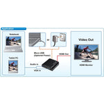 Vga2Hdmib Vga To Hdmi Converter Up To 1080P 60 Vga Audio To Hdmi Adapter For Pc To Hdtv