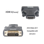 Dvi To Hdmi Benfei Bidirectional Dvi Dvi D To Hdmi Male To Female Adapter With Gold Plated Cord 2 Pack