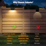 Solar Fence Lights Warm White