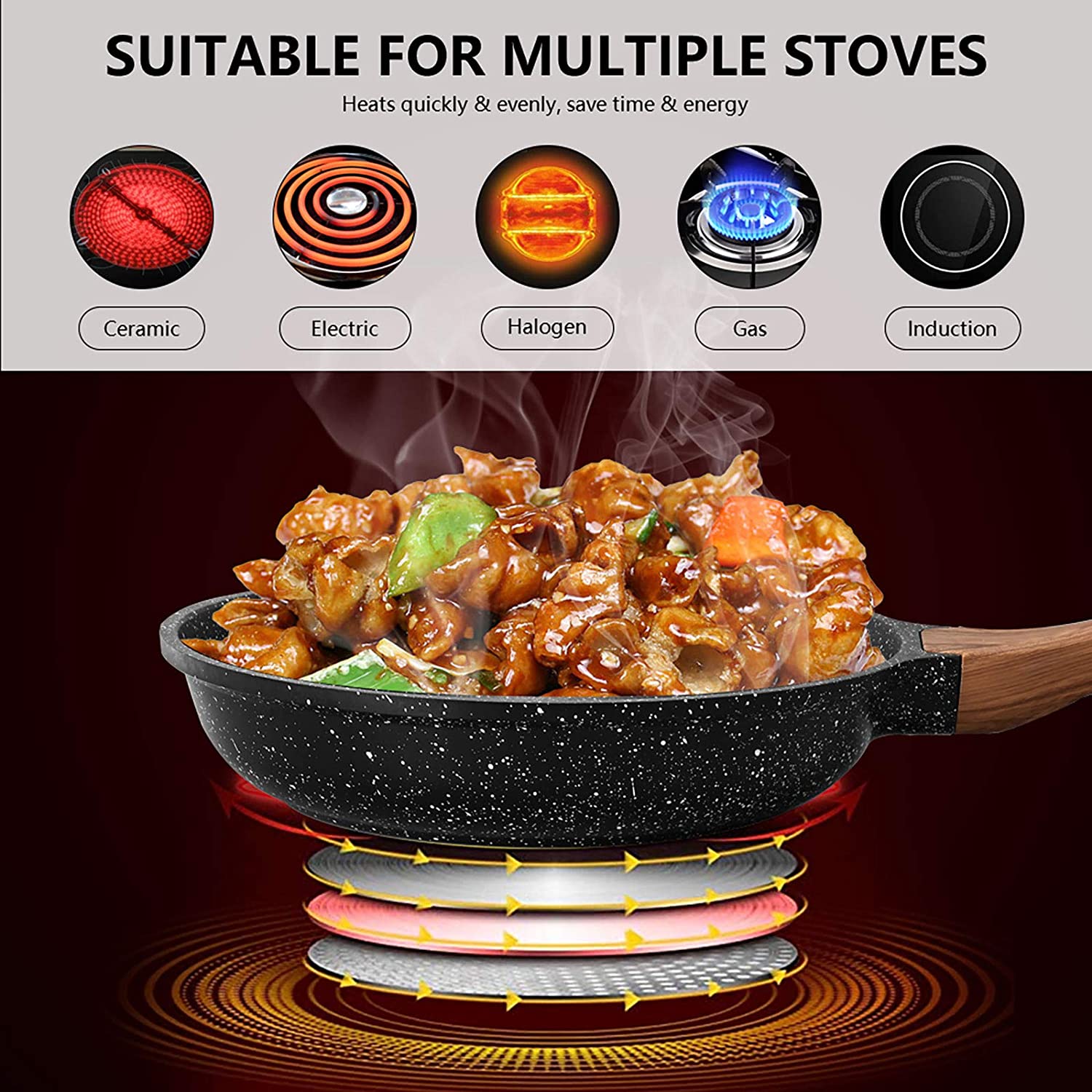 ESLITE LIFE Frying Pan Set Nonstick Skillet Set Induction Compatible With  Granite Coating 3 Piece, 8 Inch, 9.5 Inch and 11 Inch 