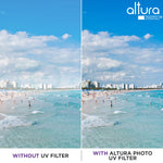 77Mm Altura Photo Professional Photography Filter Kit Uv Cpl Polarizer Neutral Density Nd4 For Camera Lens With 77Mm Filter Thread Filter Pouch