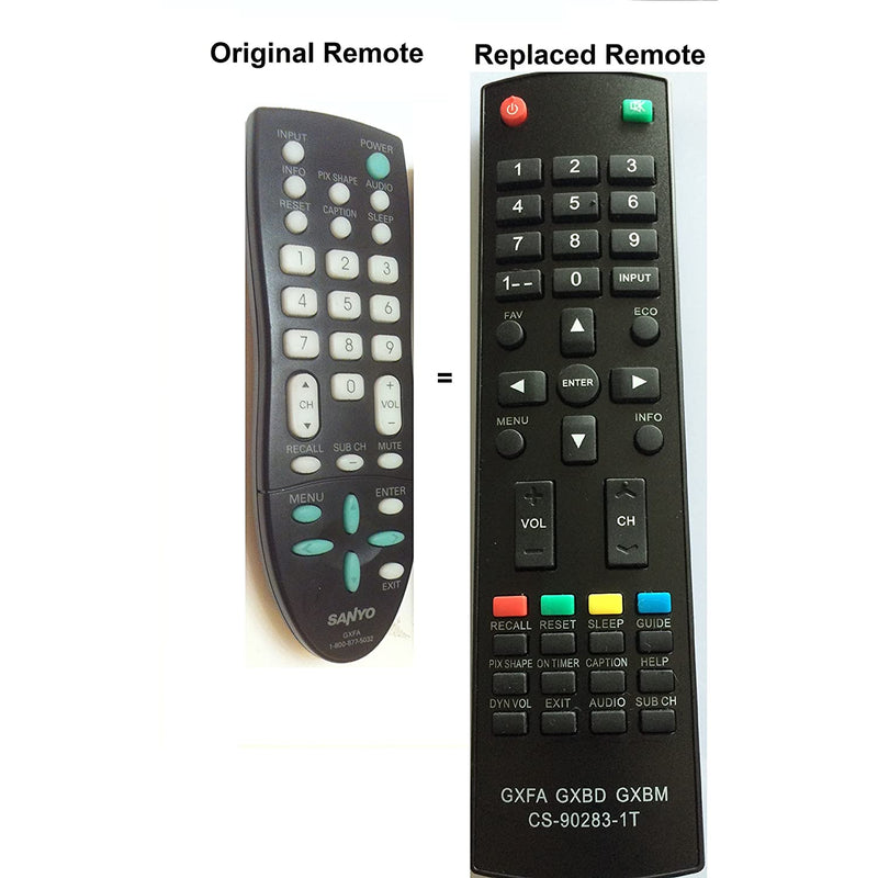 New Replaced Sanyo Gxfa Replaced Remote For Gxcc Dp19648 Dp26649 Dp19649 Dp32642 Dp46812