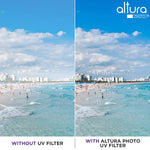 95Mm Altura Photo Professional Photography Filter Kit Uv Cpl Polarizer Neutral Density Nd4 For Camera Lens With 95Mm Filter Thread Filter Pouch