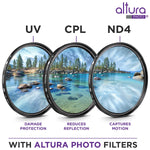95Mm Altura Photo Professional Photography Filter Kit Uv Cpl Polarizer Neutral Density Nd4 For Camera Lens With 95Mm Filter Thread Filter Pouch