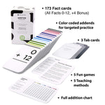 173 Addition Flash Cards Set Award Winning All Facts 0 12 Answer On Back For Kids In Kindergarten 1St 2Nd 3Rd Grade Class Or Homeschool Addition Games Charts