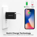 Sabrent Quick Charge 3 0 Usb Wall Charger 18W 5V 2 4A Qc 3 0 Ax Qcp1
